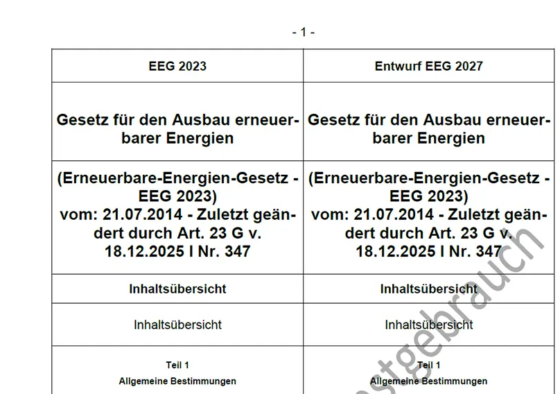 EEK 2027 Leak